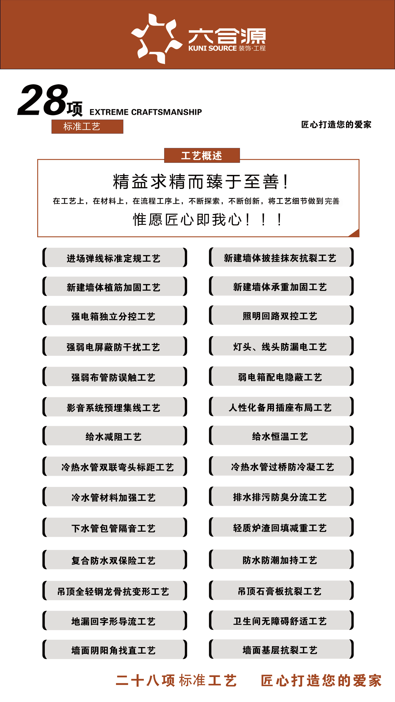 28項工藝.png